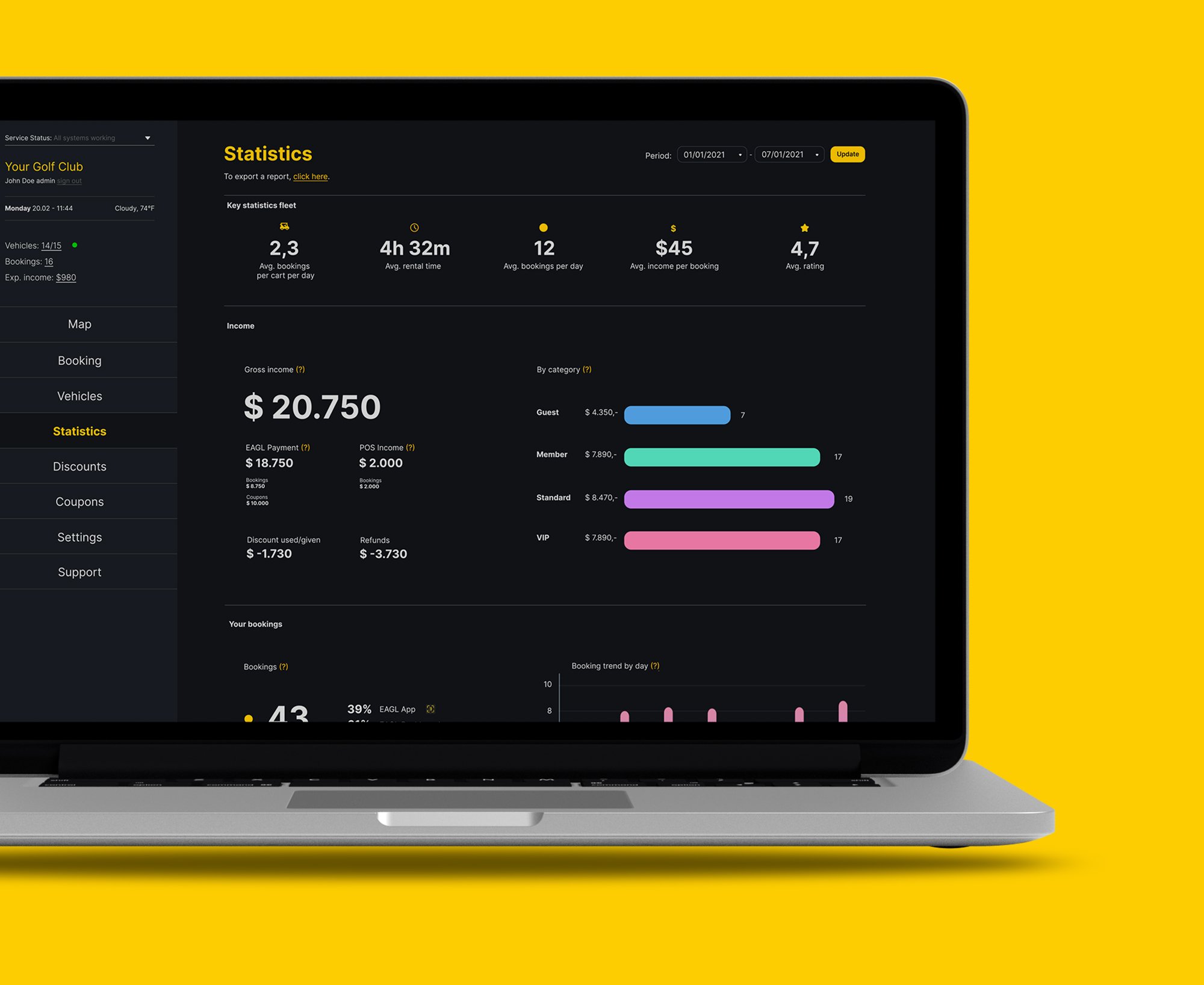 EAGL Fleet Dashboard with revenue statistics